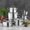 سرویس قابلمه کرکماز مدل پرولاین Proline A1150 - Korkmaz Proline A1150 cookware set